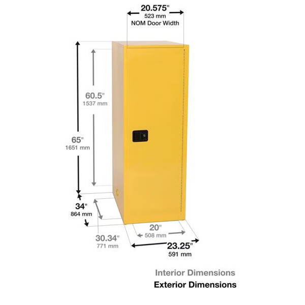 Flammable Cabinet 54 Gallon